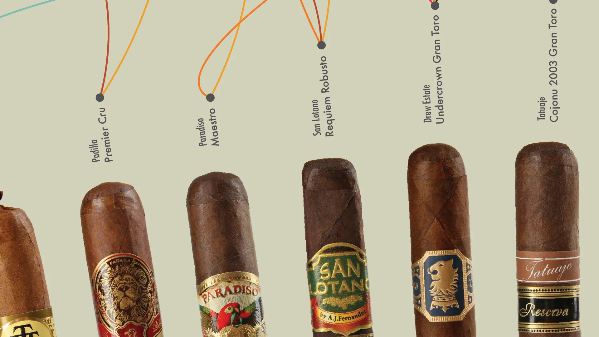 Cigar-pairing-guide-03.jpg