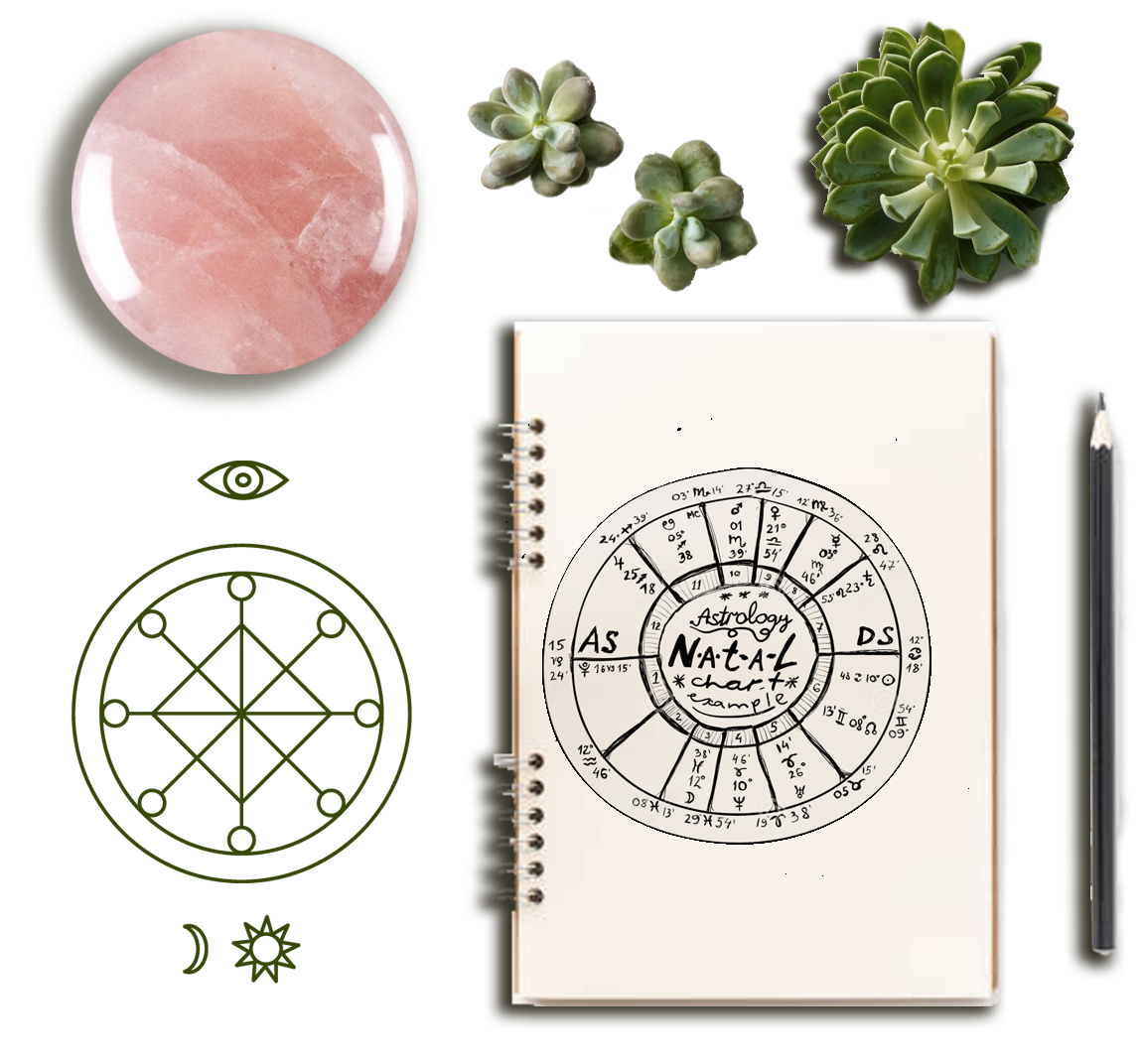 Astrology notebook with a natal chart drawing, rose quartz crystal, succulents, and esoteric symbols representing Nick Lasky’s online astrology, tarot, and spiritual workshops.