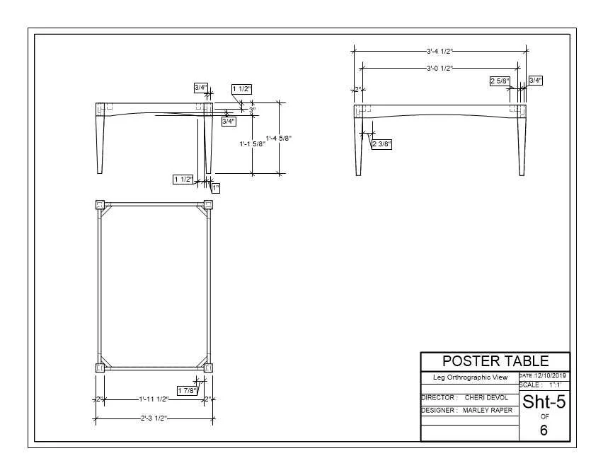 Assignment 9 Poster Table5.jpg