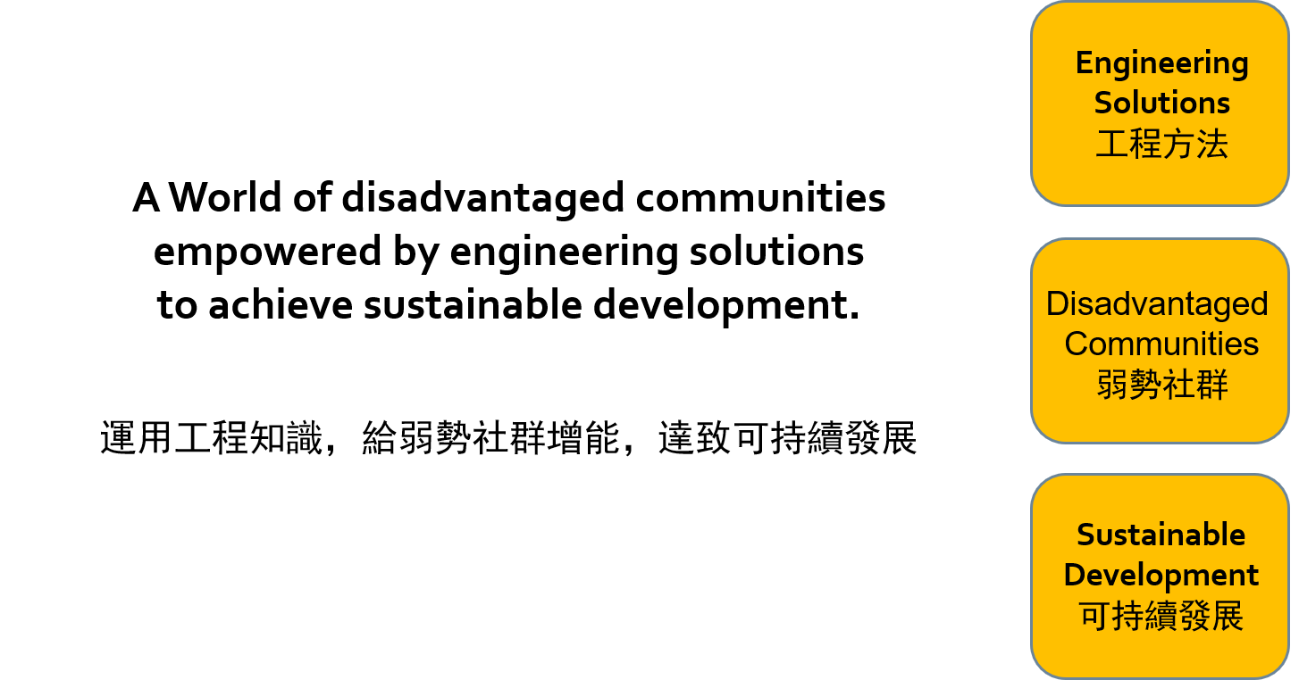 201801_Vision.png