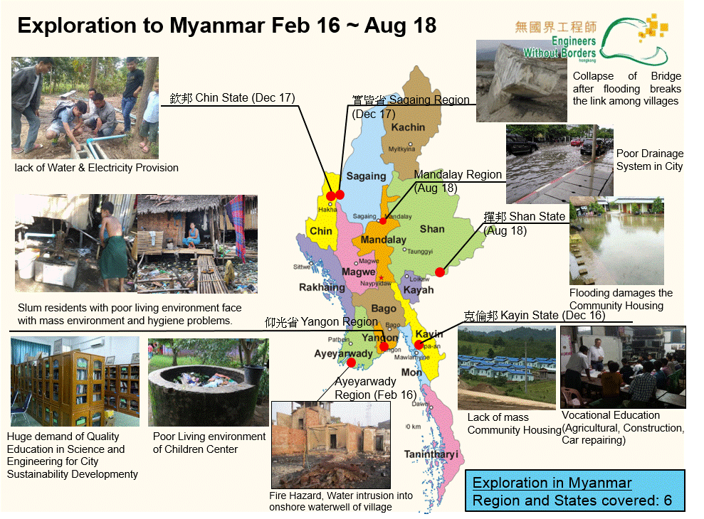 Exploration to Myanmar.gif