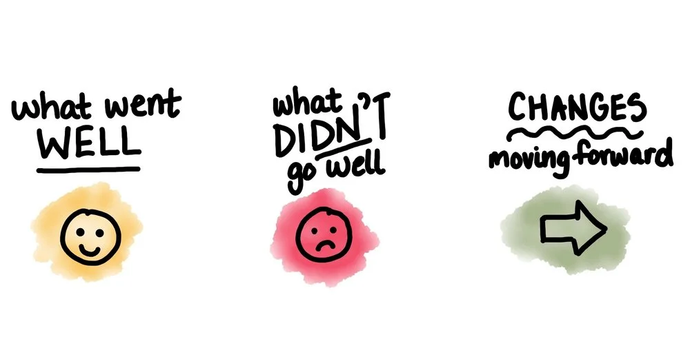 Retrospect.jpg