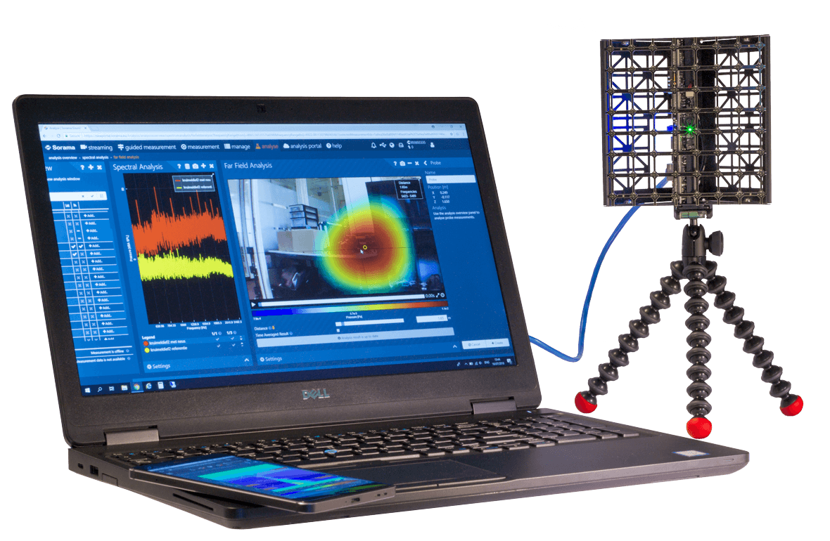 Easily measure and analyse sound in the Sorama Portal. Connect one of our acoustic cameras and start improving the sound design of your product.