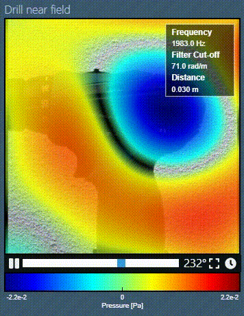 sorama-nearfield-nah-holography-drill.gif