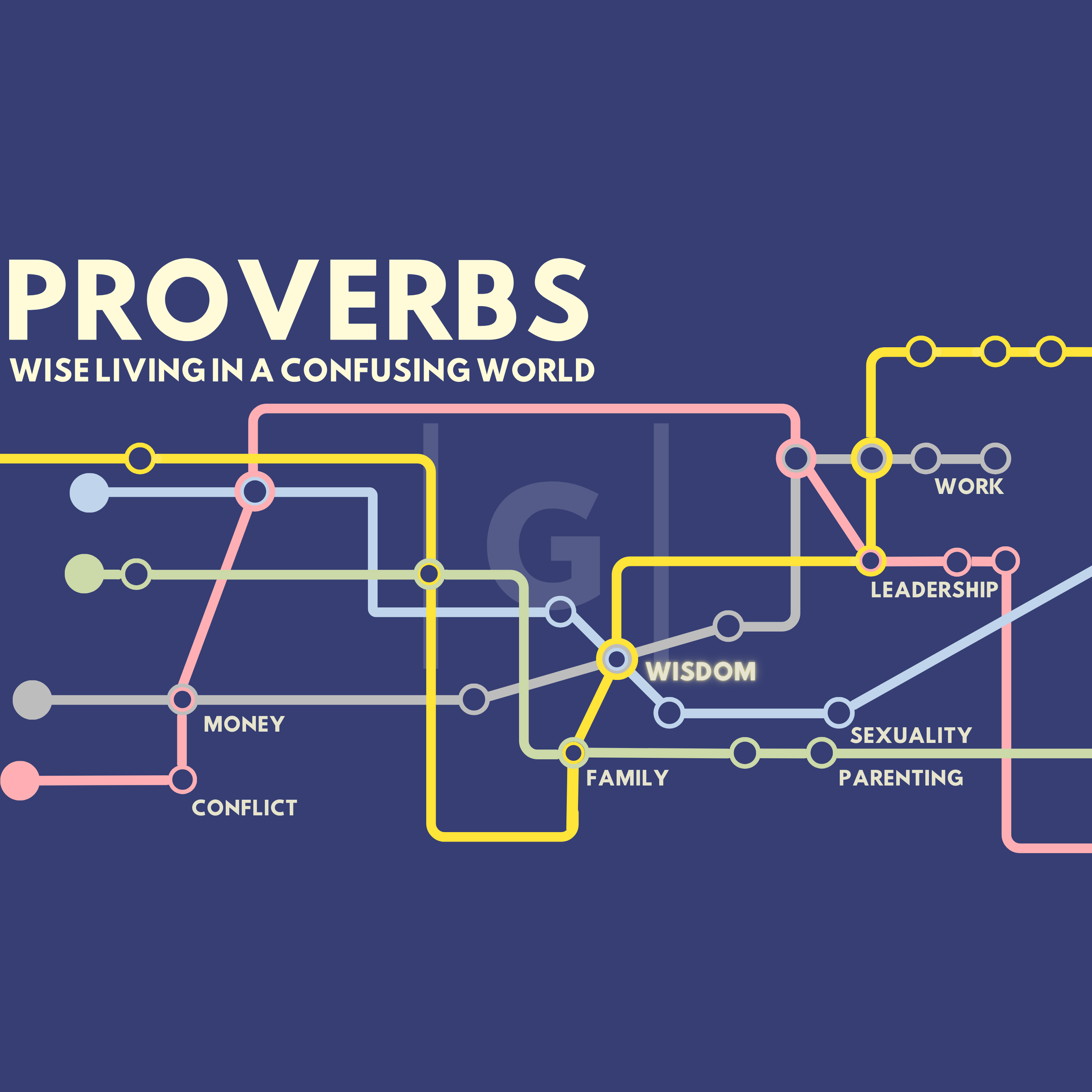 Proverbs | Wise Living in a Confusing World