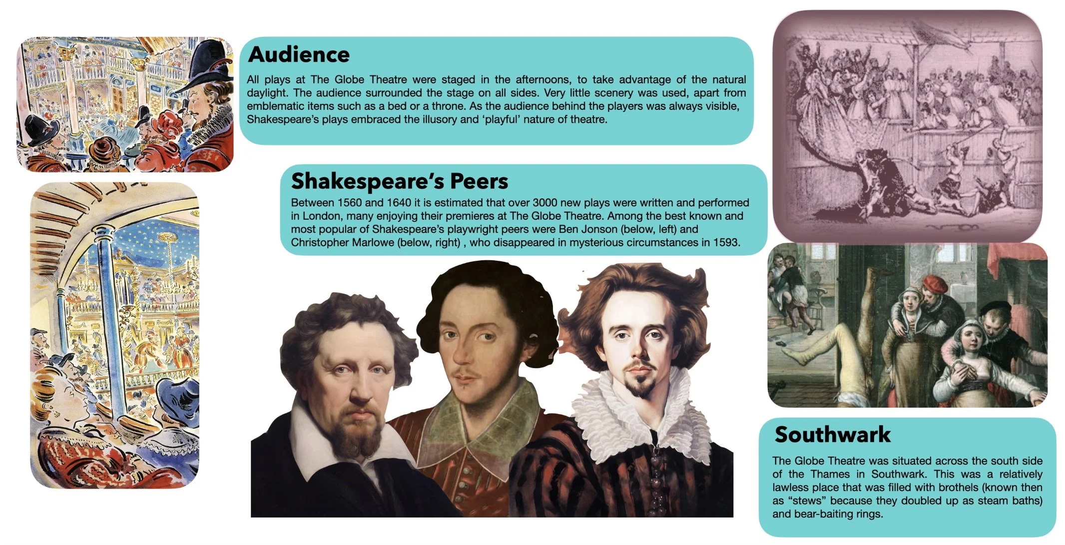 Shakespeare's World.jpg