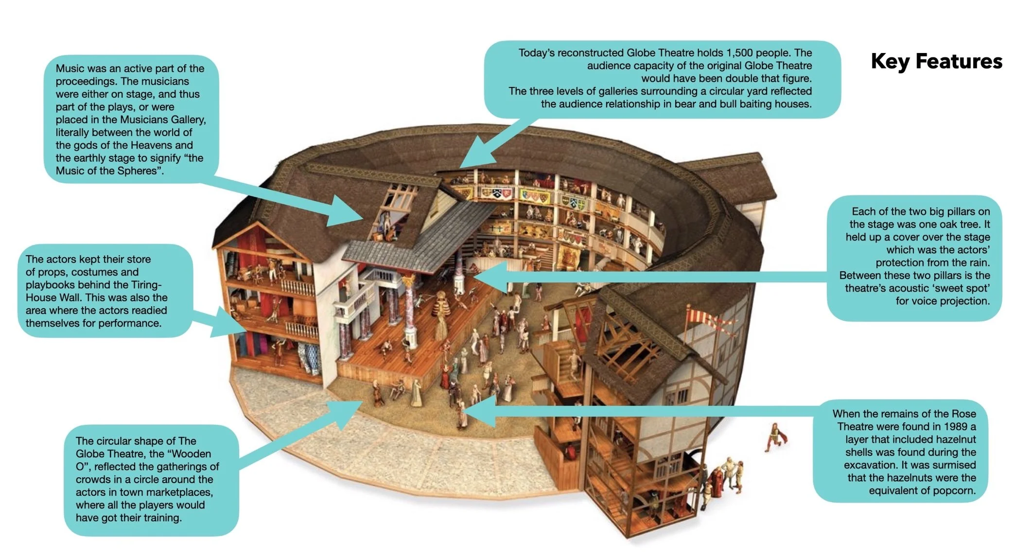 Shakespeare's World 2.jpg