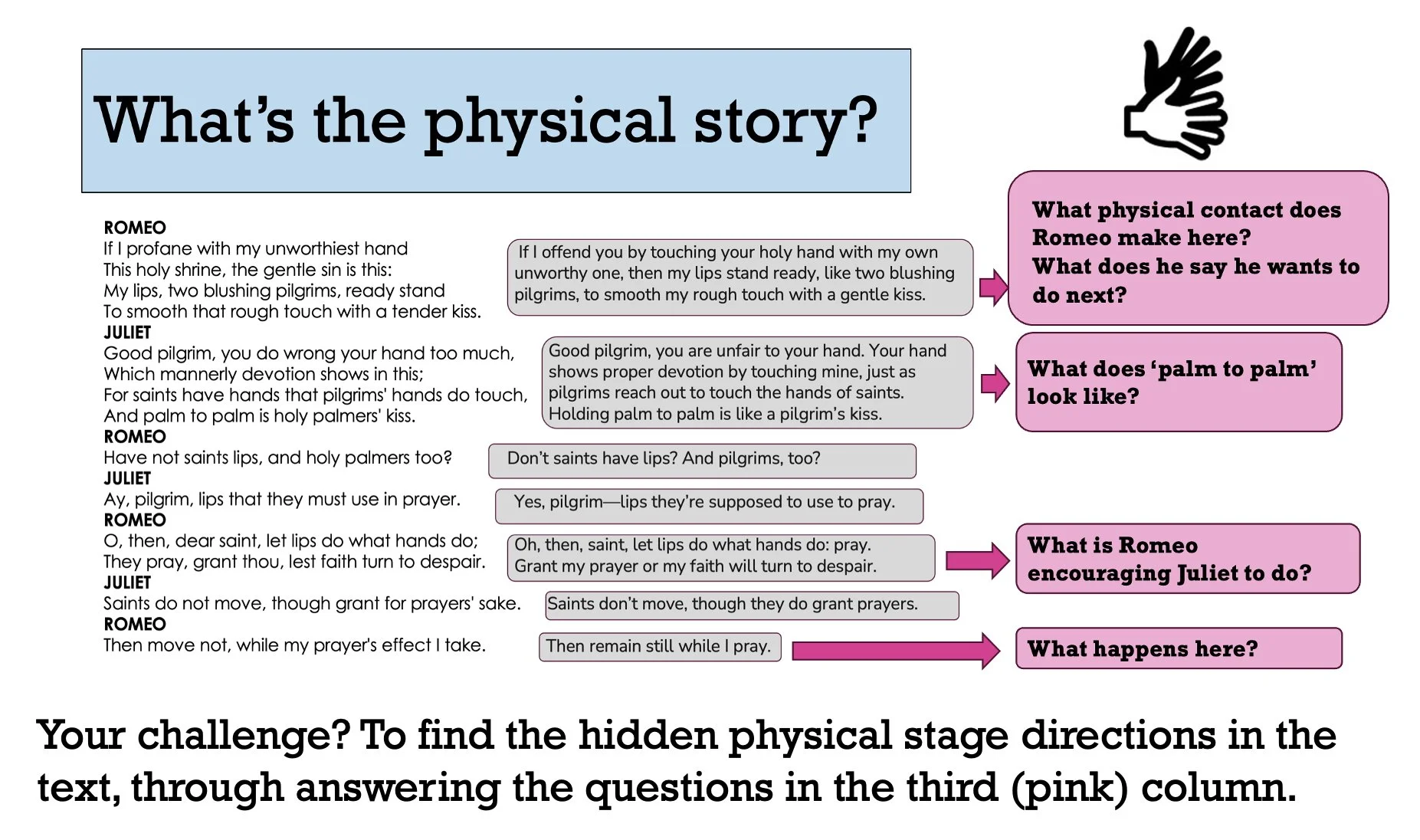 Physical R and J.jpg