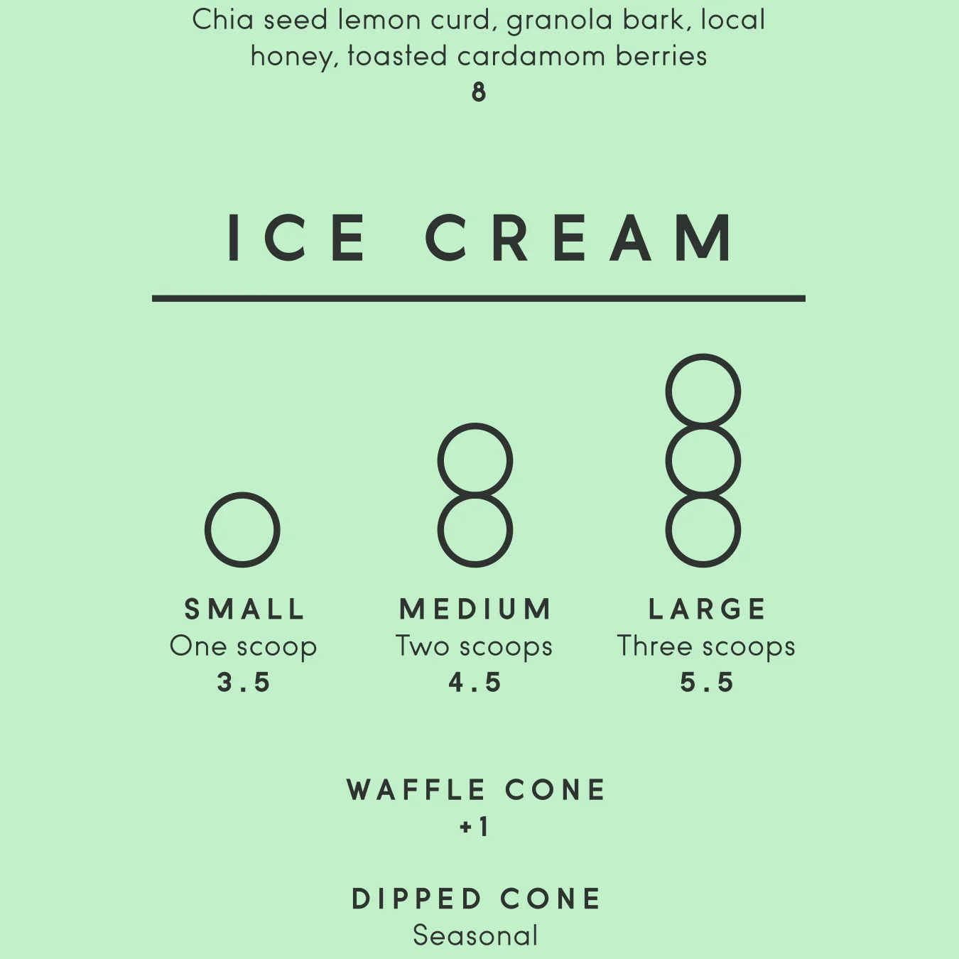 Parlor Deluxe Ice Cream Scoop Menu
