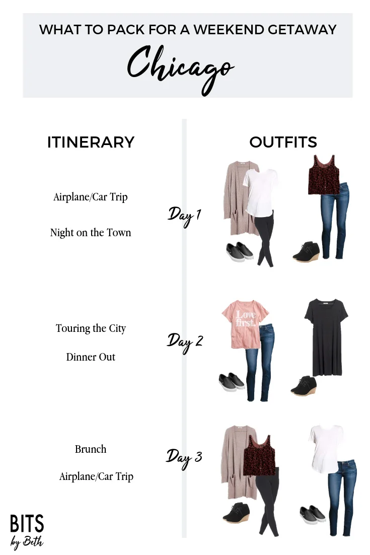 weekend getaway outfits