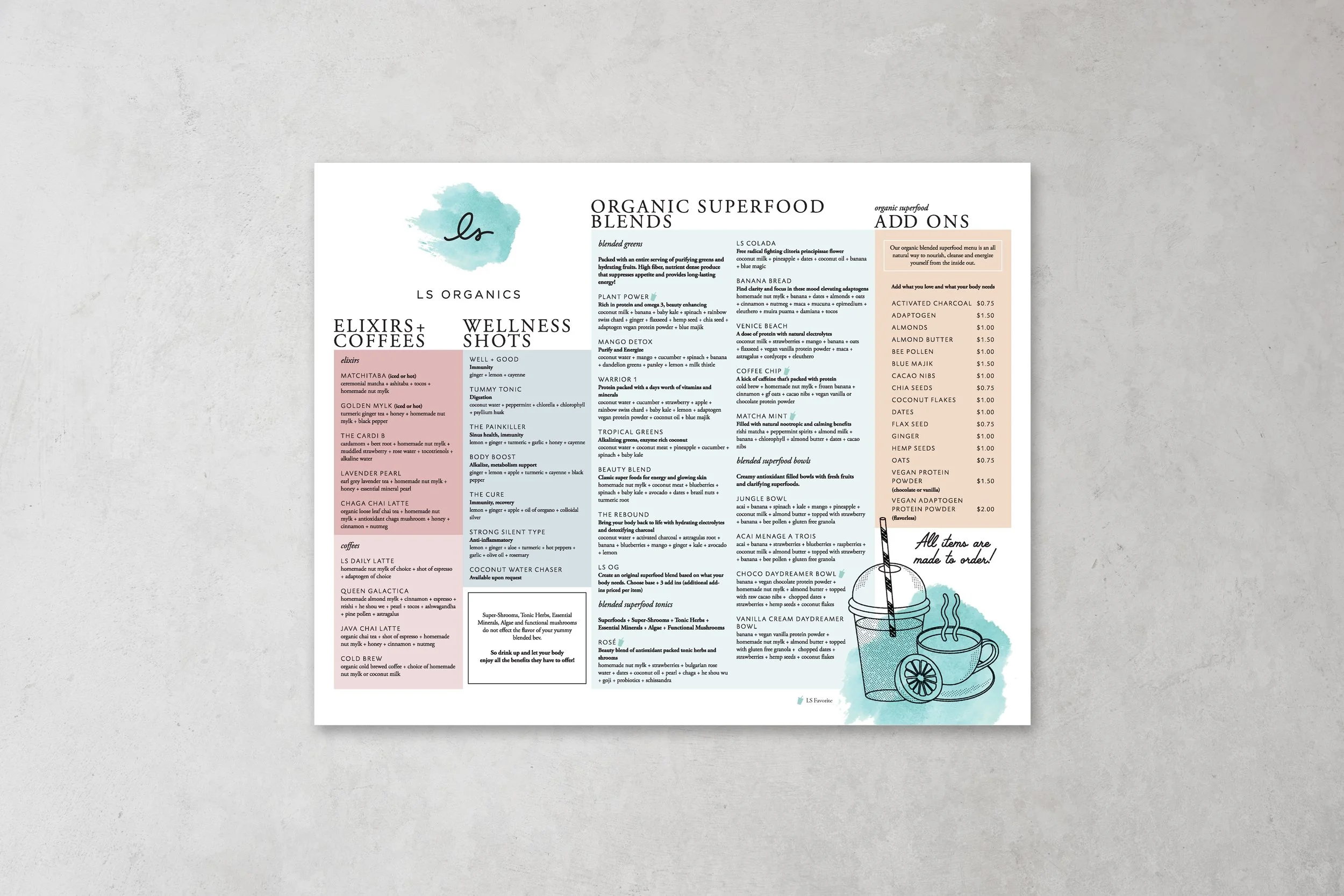 R_Wilkins_LS_Organics_Menu.jpg