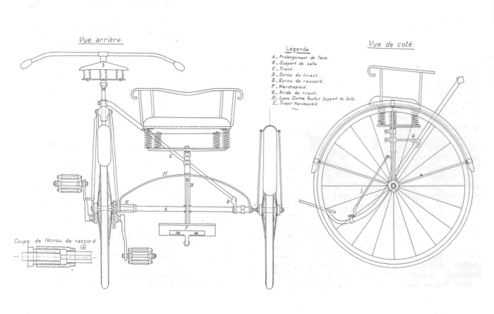 Bertoux Patent Design
