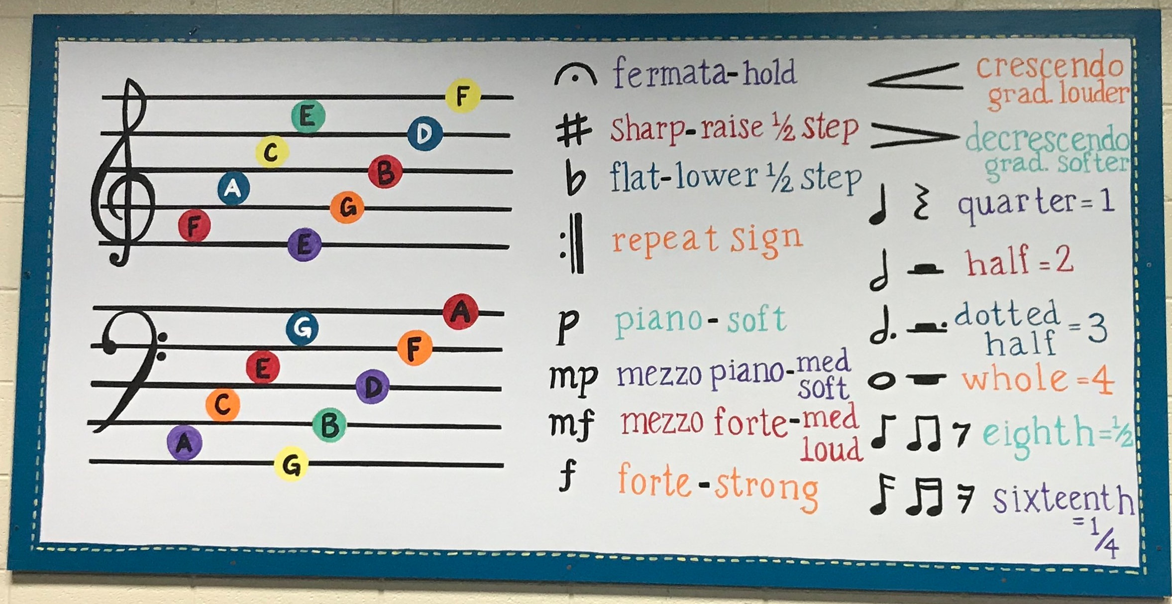 Here is a great resource in our classroom.