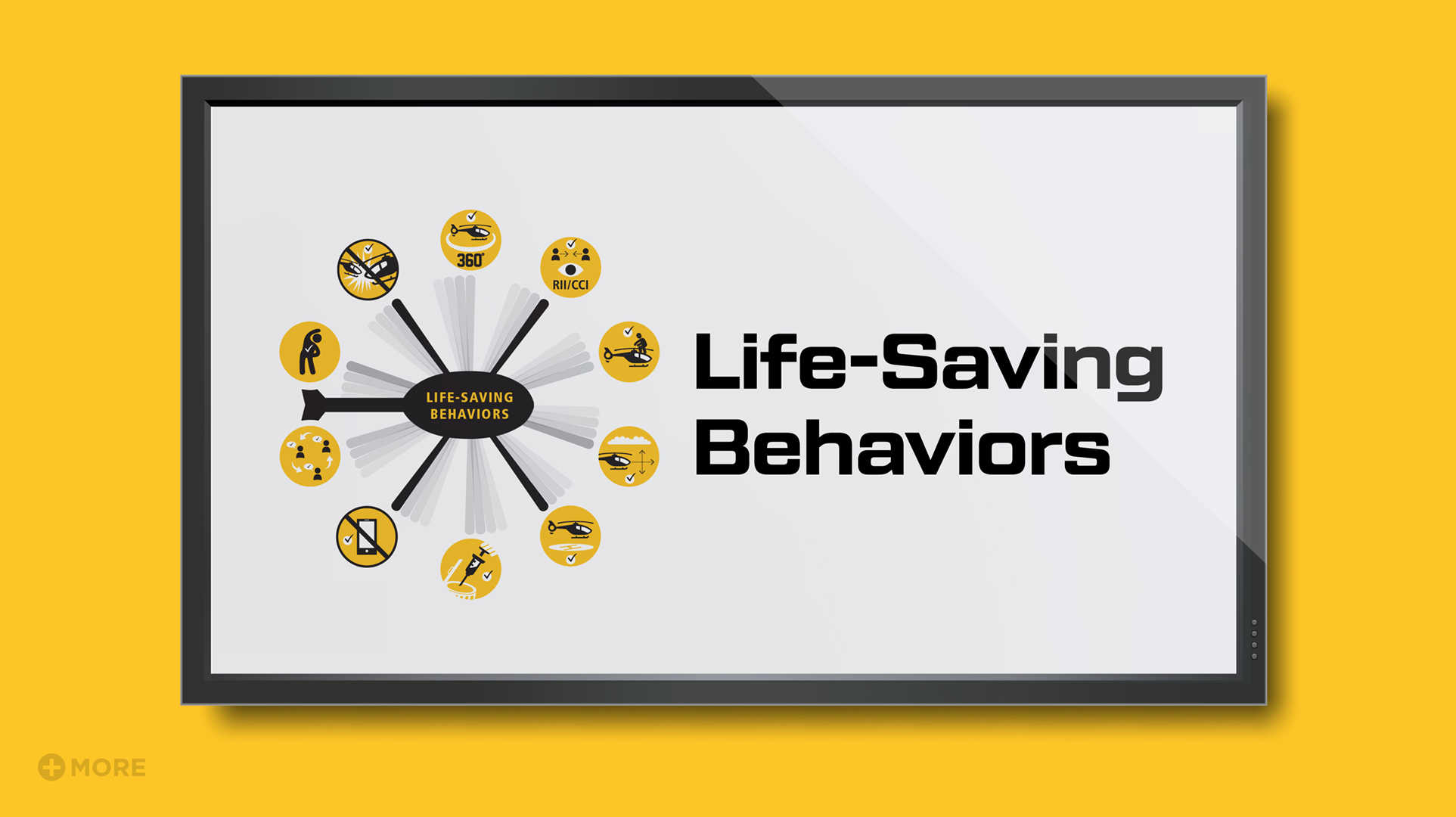 LIFE-SAVING BEHAVIORS