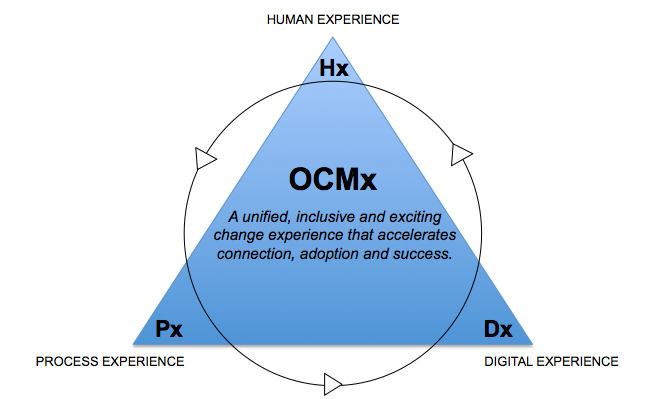 OCMx_Website.png
