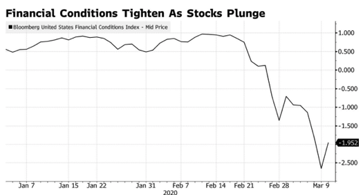 2019.11.15 5 Search for yield.png