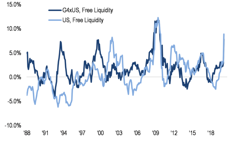 2020.05.15 liquidity 2.png
