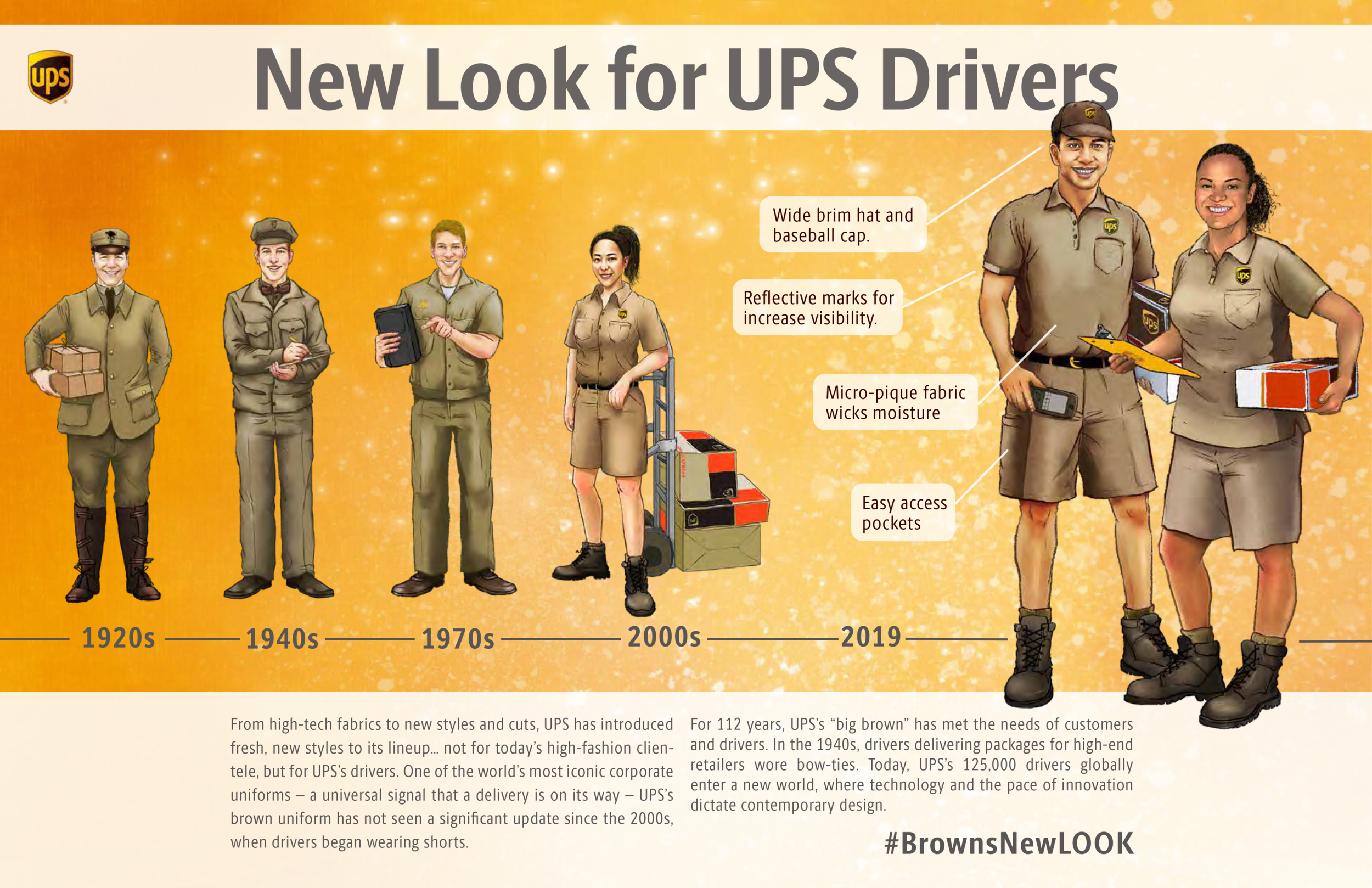 New Uniform Layout Final.png