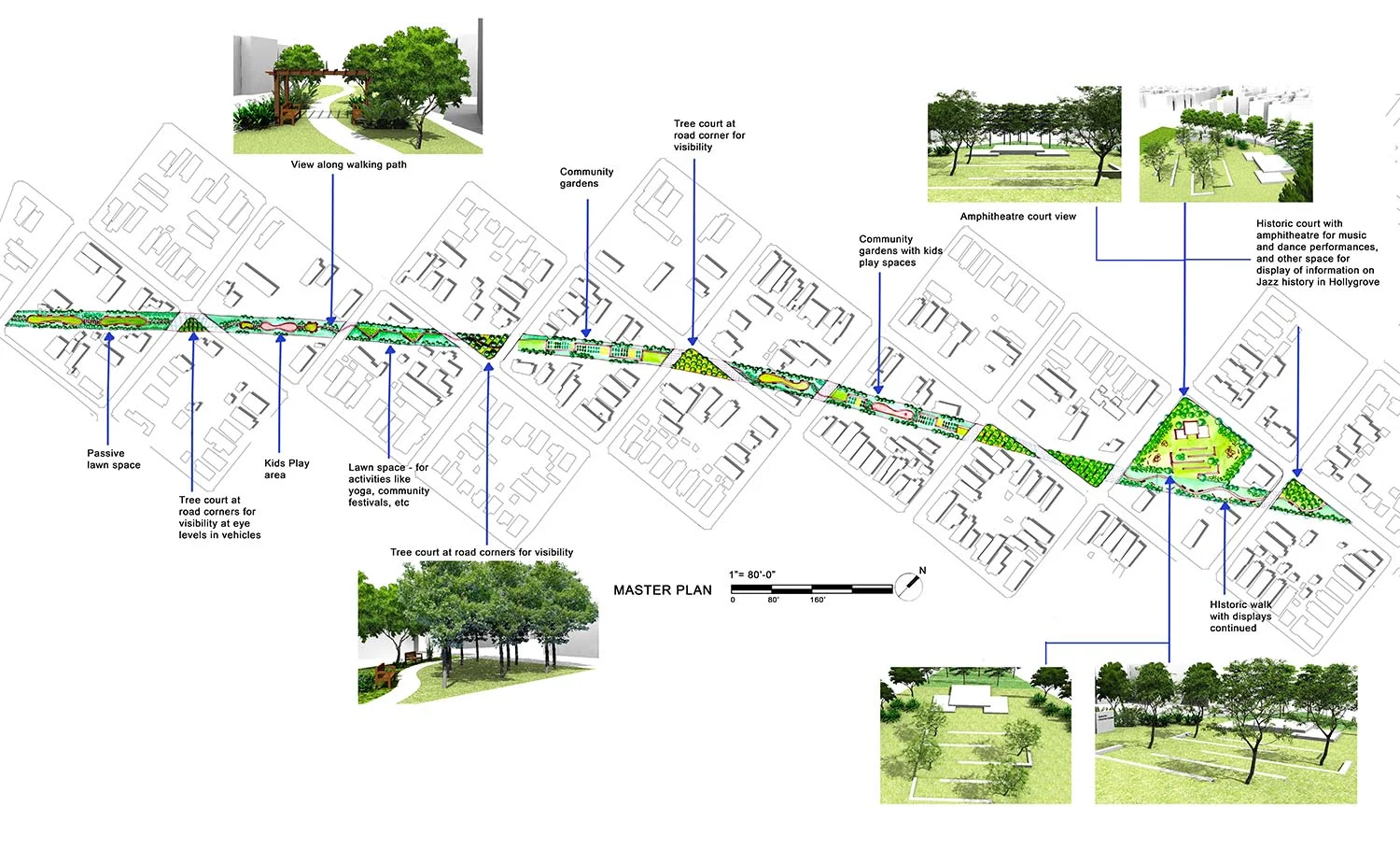 Lincoln Park - Master plan