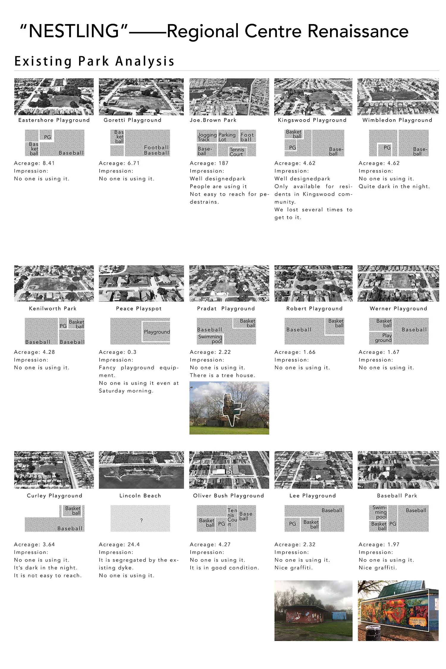Garden Analysis