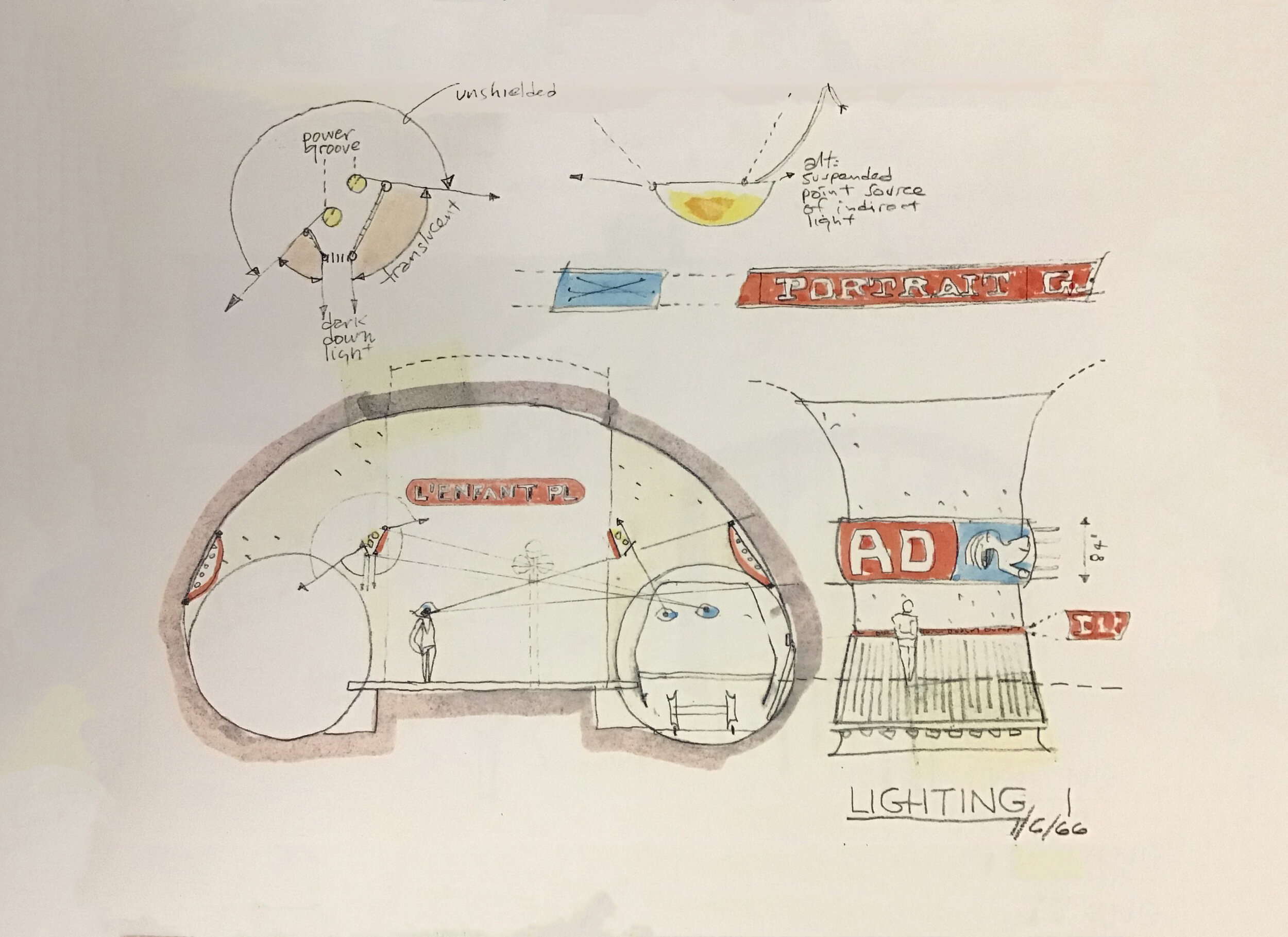 Metro Concept Drawings and Narrative — Washington Tunnels