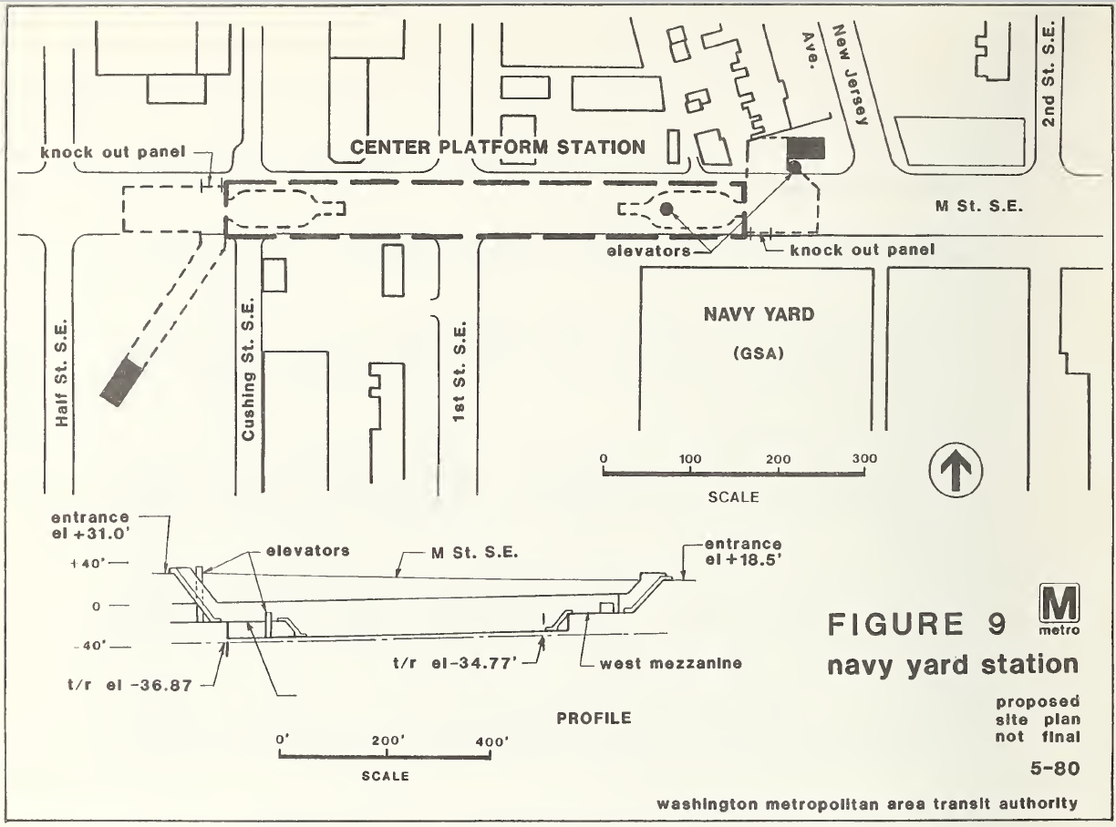 Navy Yard Metro Station Planning — Washington Tunnels