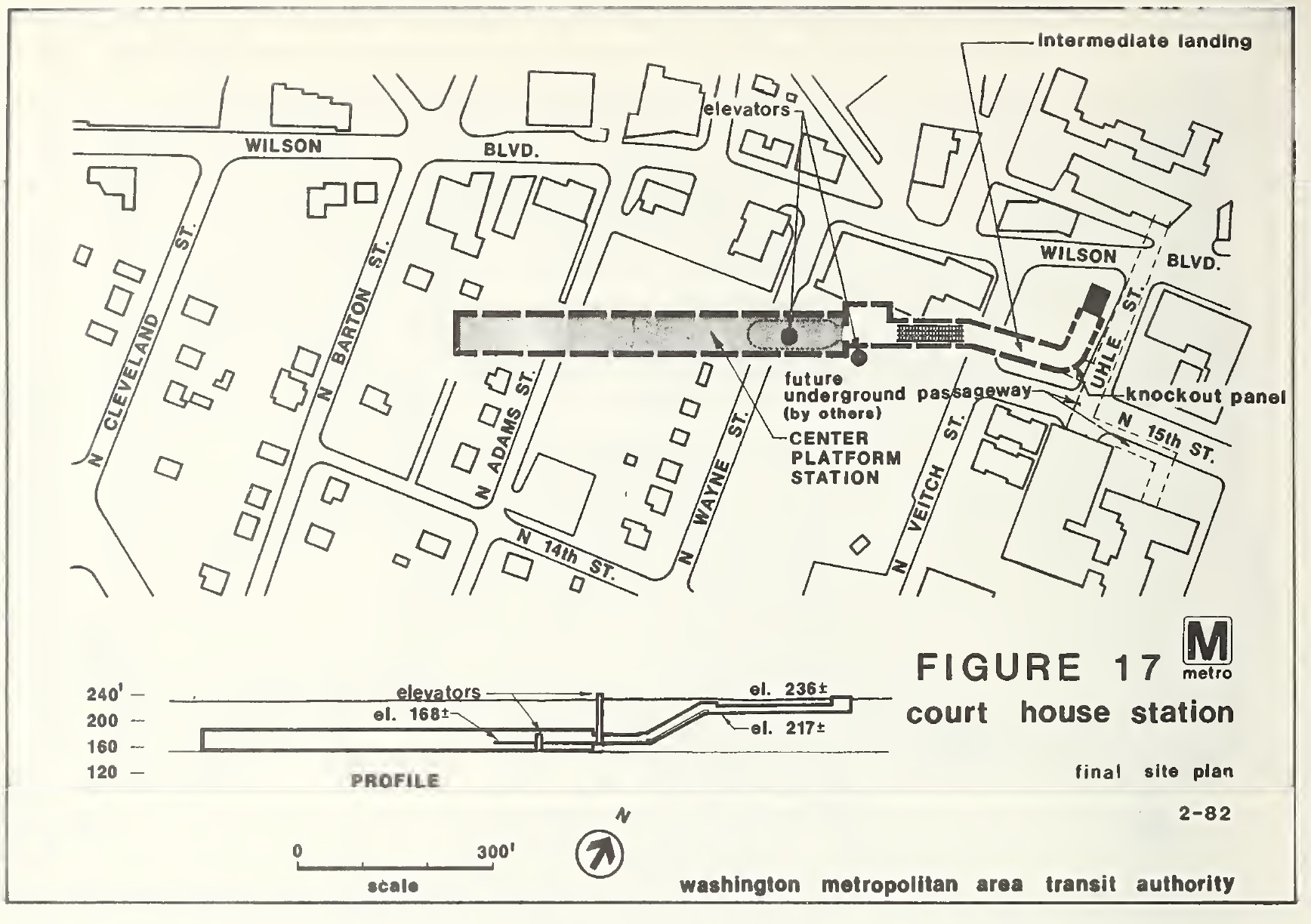 Ballston, Courthouse, Rosslyn Metro Station Planning — Washington Tunnels