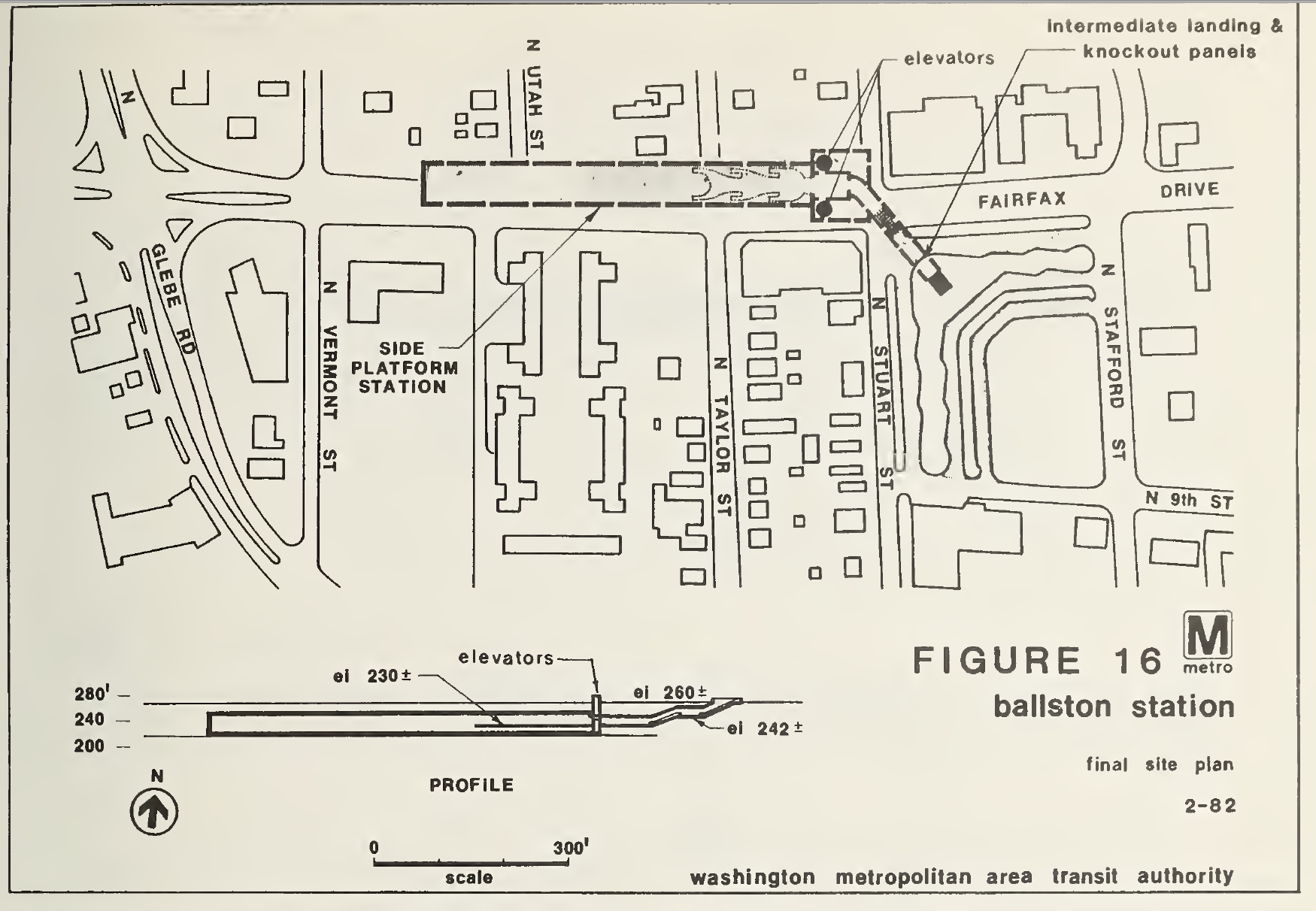 Ballston, Courthouse, Rosslyn Metro Station Planning — Washington Tunnels