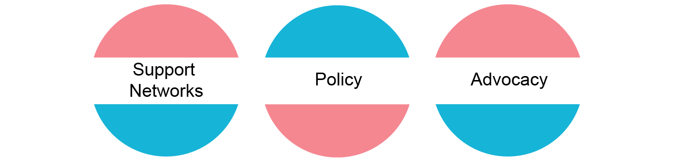 circle graphic-03.png