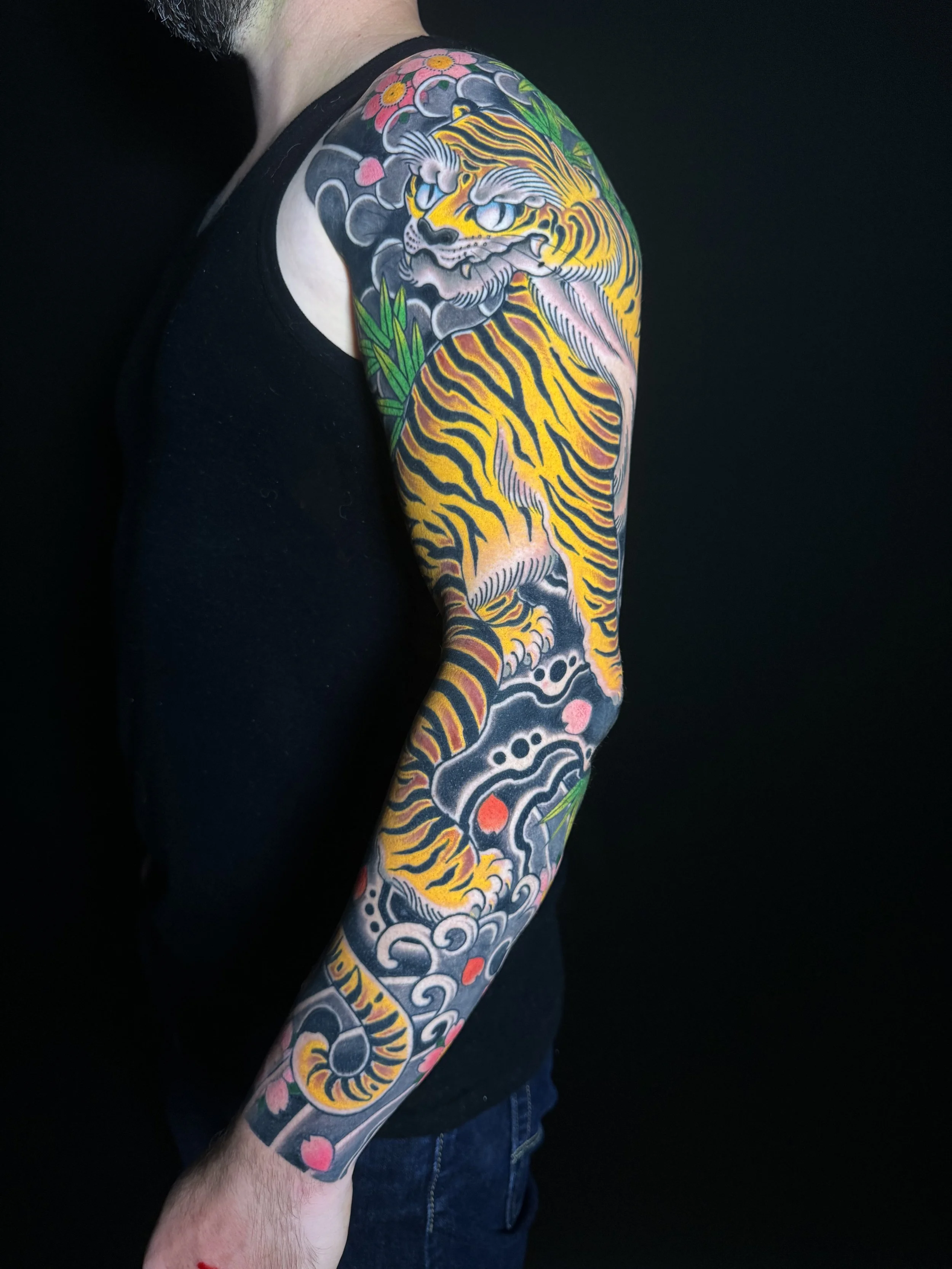 The process of getting a sleeve