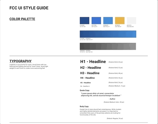 style guide.gif