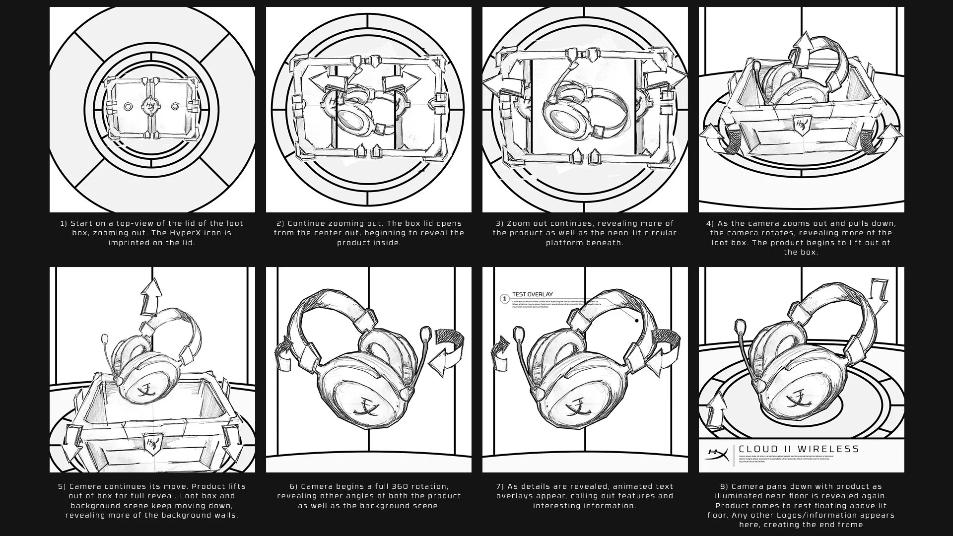 HyperX Collection - Motion Storyboard