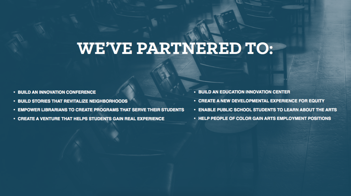 Borough + Block’s work equips foundations, public agencies, organizations, and academic institutions to discover insights, drive learning objectives, and craft new narratives.