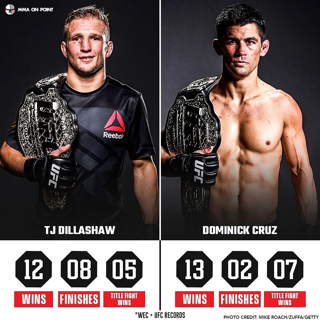 Let's settle this. Who is the bantamweight GOAT? 👀  #UFCVegas32