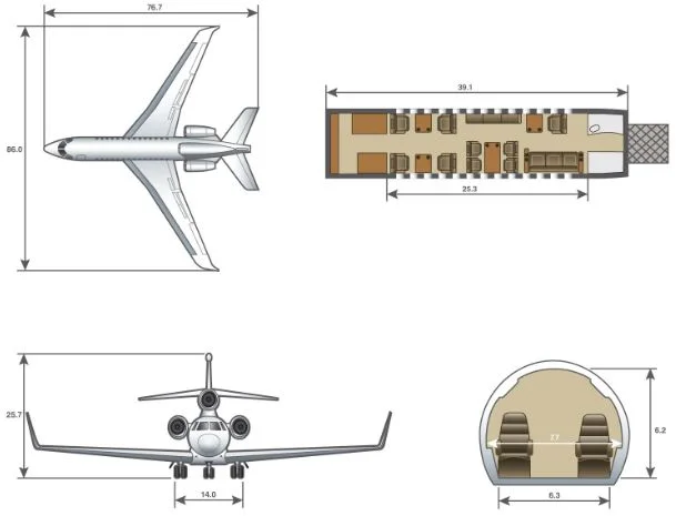 Ultra Long Range Aircraft Charter Private Jet Charter Get