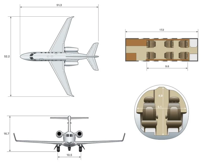 Embraer Phenom 300 Cabin Dimensions - Home Alqu