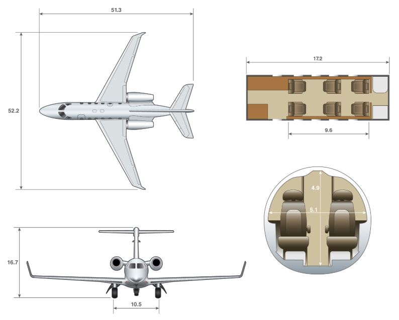 Light Jet Aircraft Charter Private Jet Charter Get