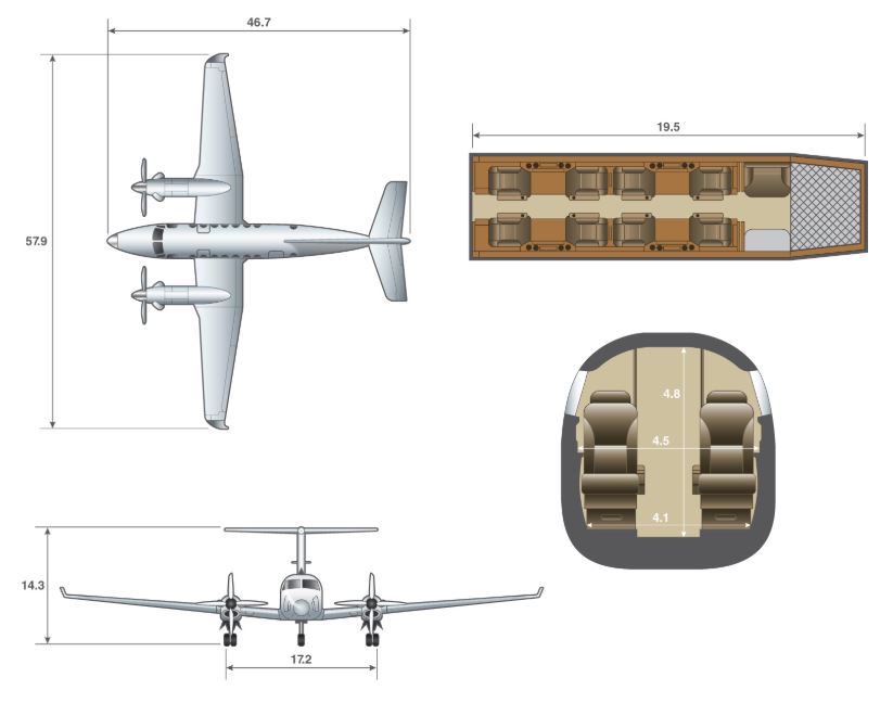 Charter A Turboprop Private Plane