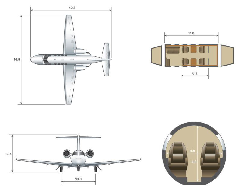Entry Level Jet (VLJ) Aircraft Charter What Are Entry Level Jets