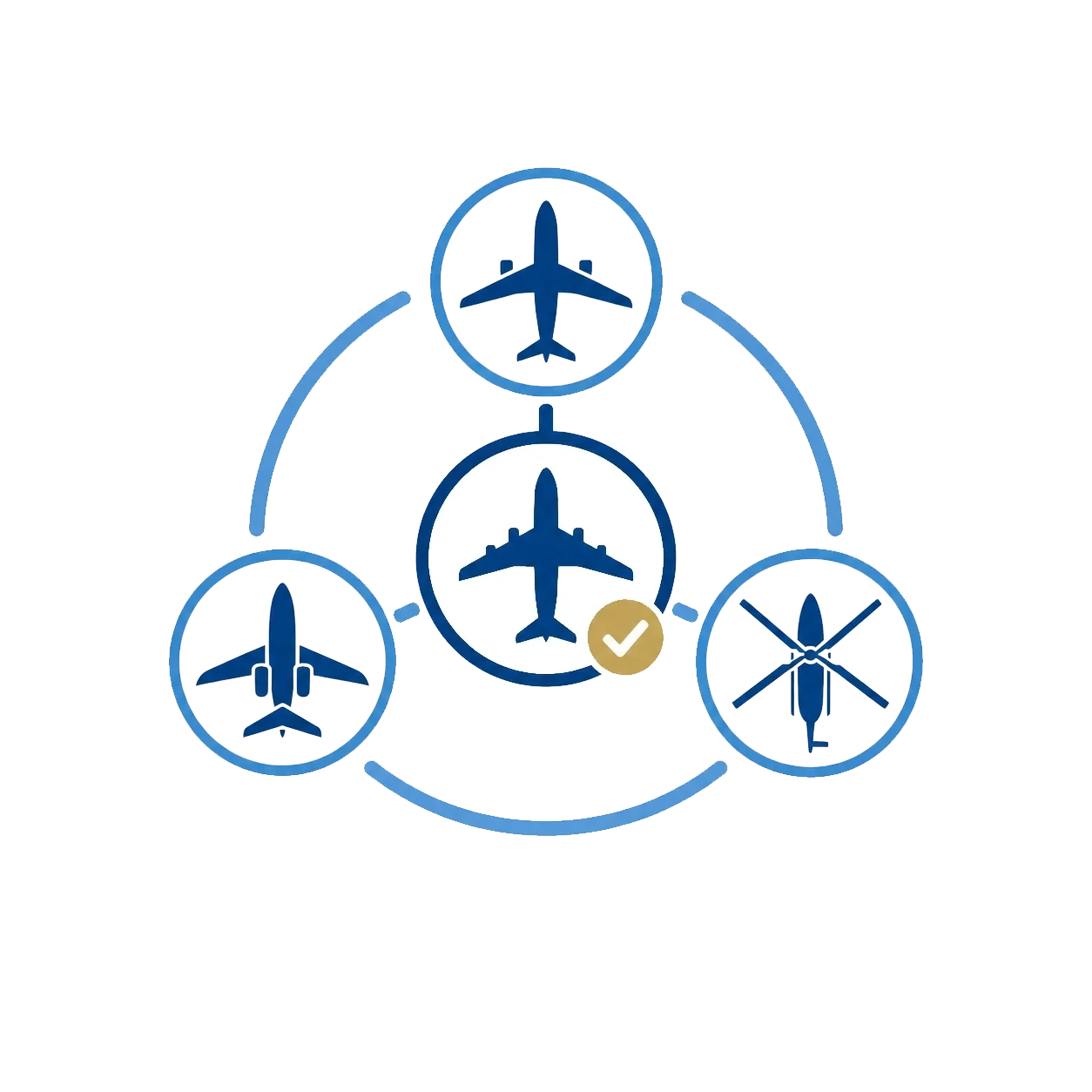 Independent aircraft sourcing