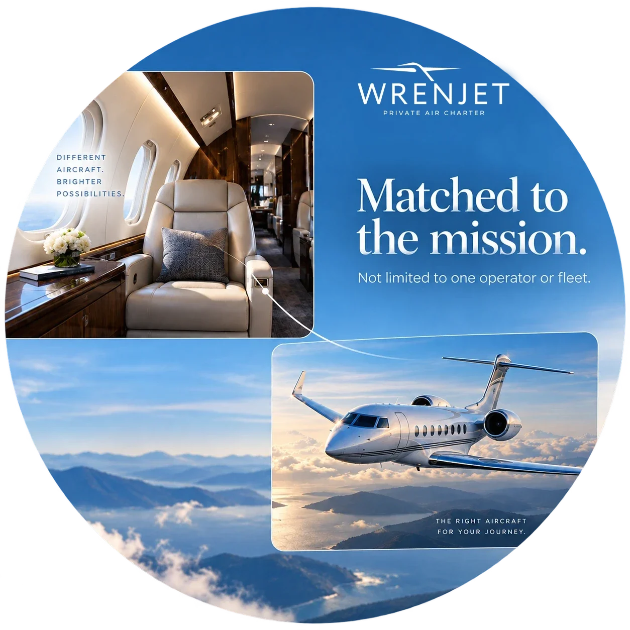 Private jets matched to the mission