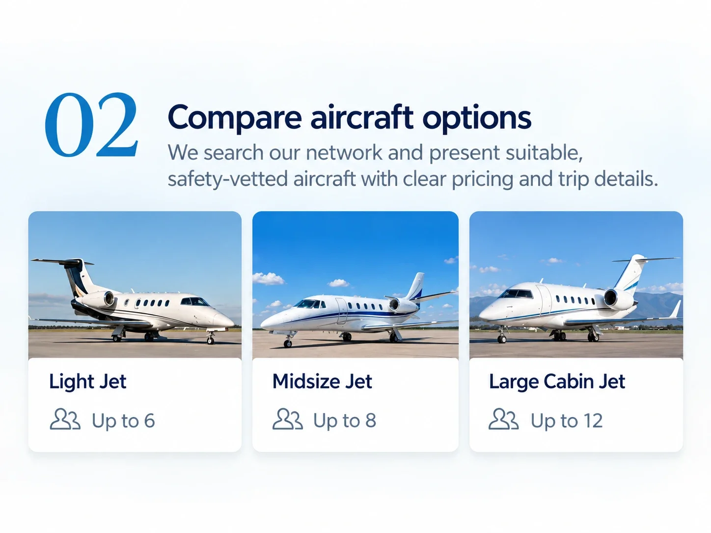 How private jet charter works with WrenJet, 2