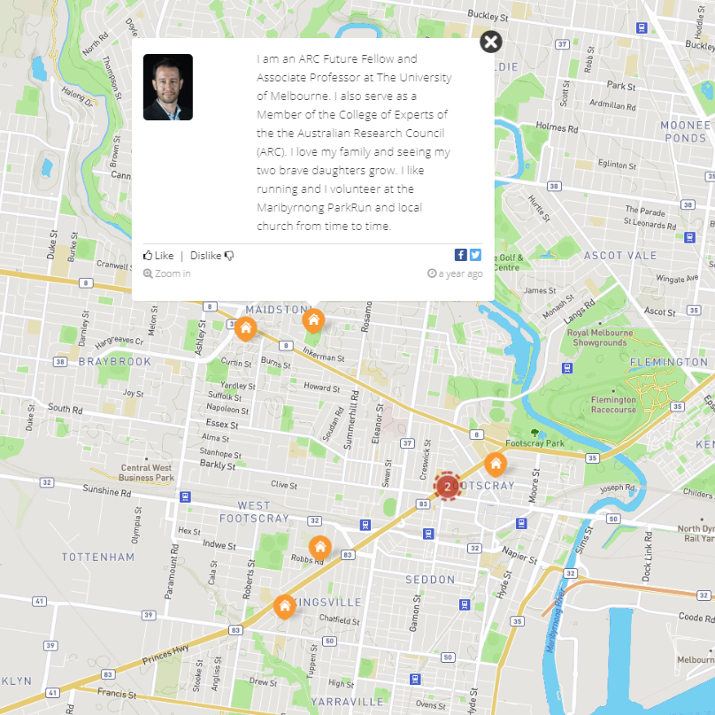 Collection of Stories 