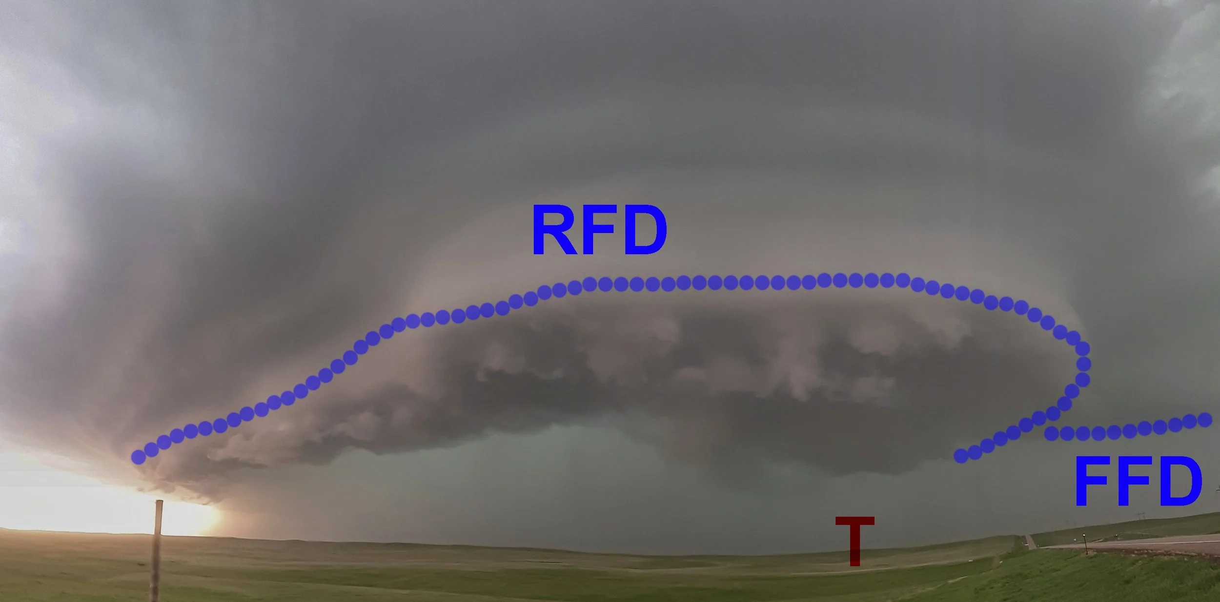 RFD example.jpg