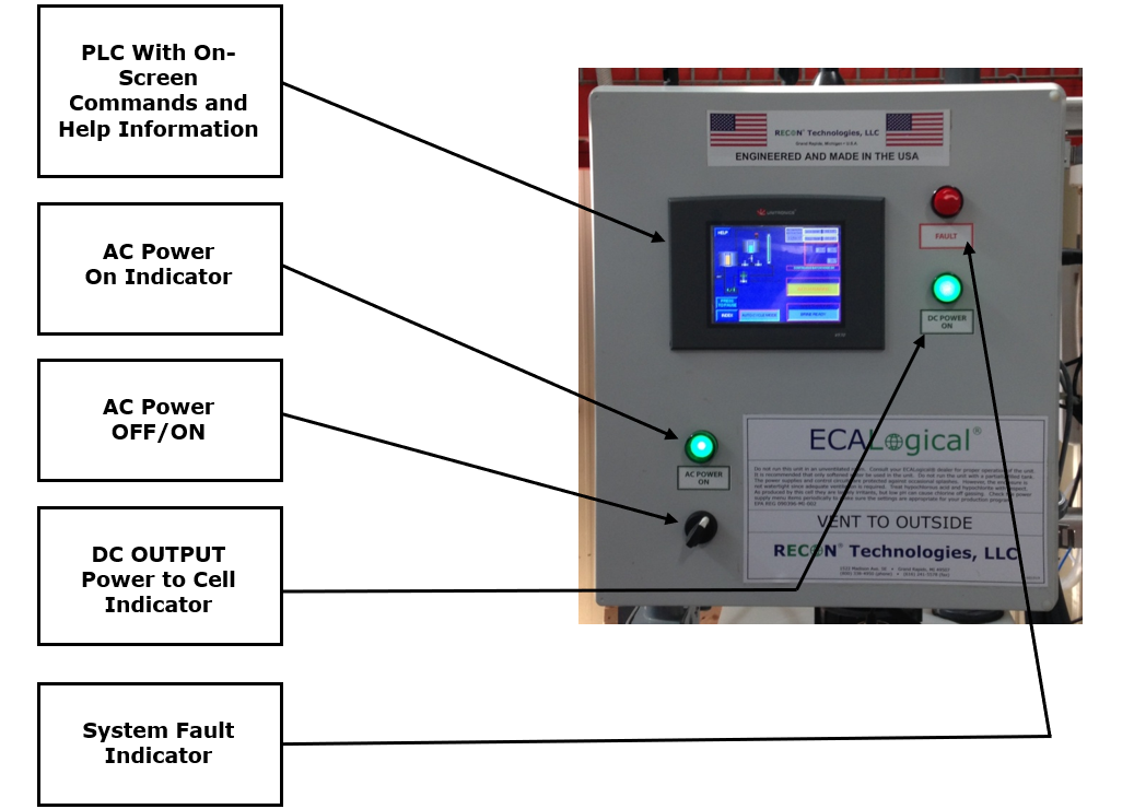 Machine Face Diagram.png