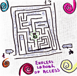  Artwork created on canvas. A hand-drawn black maze fills the centre. At the middle of the maze is a green euro (€) symbol. Along the maze pathways, small handwritten words and phrases appear, including: “No support,” “Forms,” “Disability,” “Accessib