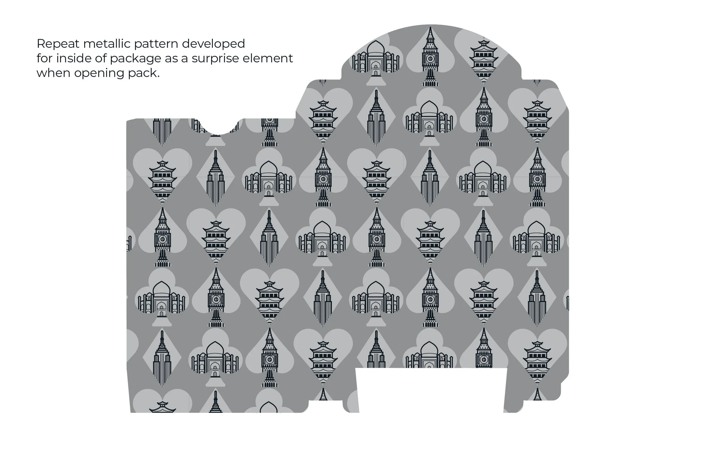 BilliterStudio_USPC_Architecture_Toolkit_Portfolio_Pattern.jpg