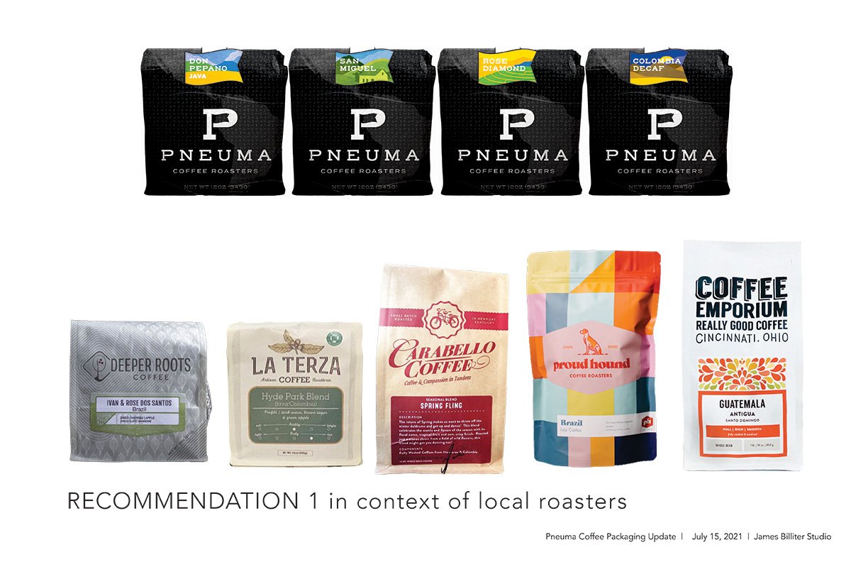 BilliterStudio_Pneuma_Coffee_Packaging_Round3-02 copy.jpg