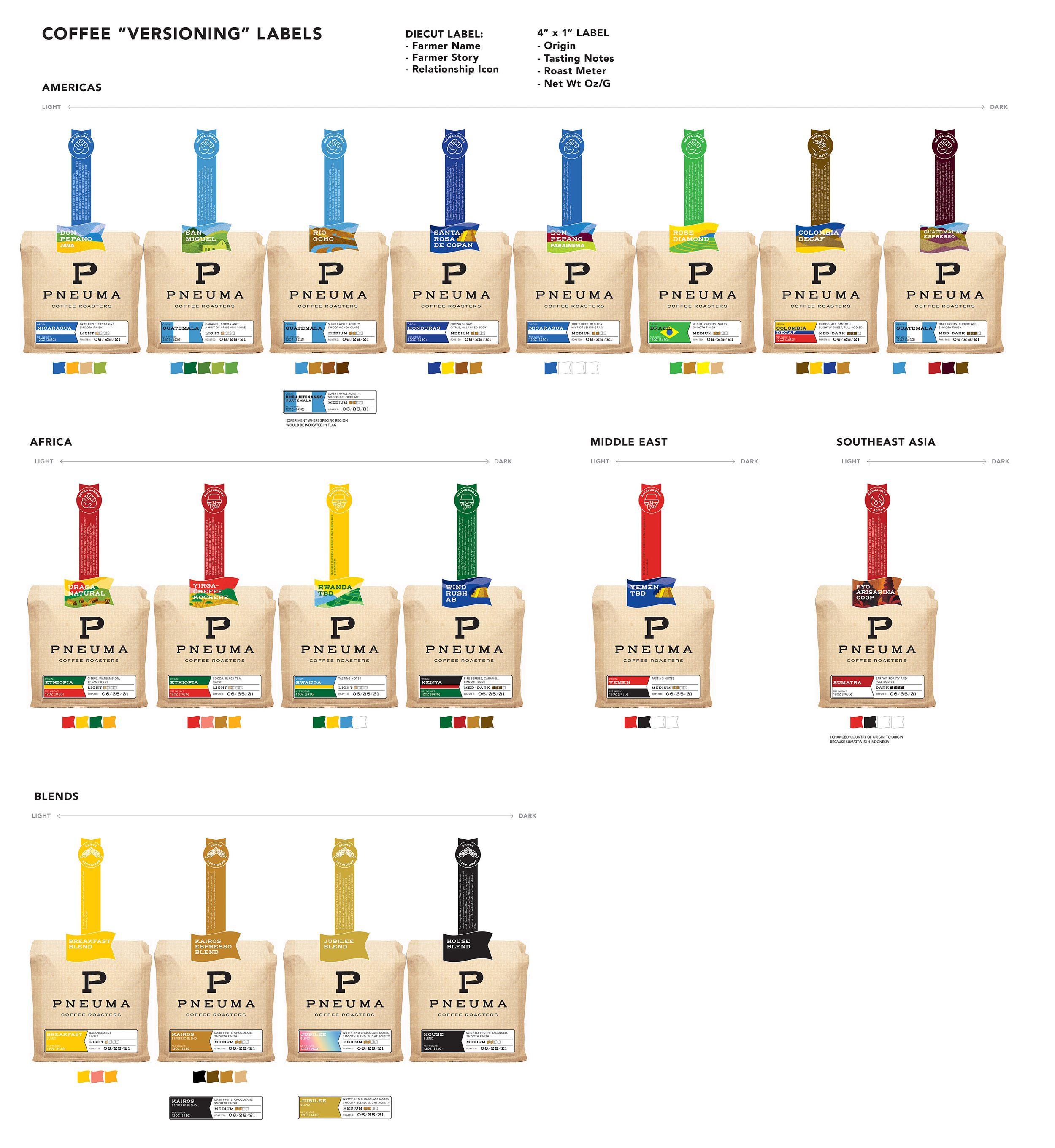 Pneuma_Coffee_Packaging_Labeling_Round3_June23_versioning.jpg