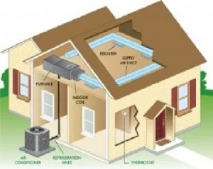 AC_House.jpg